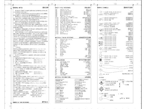  工裝圖例 材料目錄CAD施工圖 