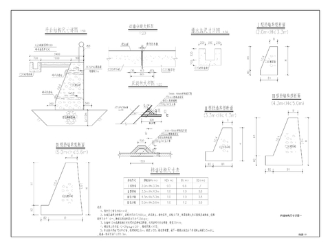  花臺鄉(xiāng)花臺小學(xué)損毀整治工程CAD施工圖 