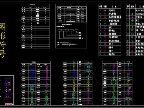  安防系统通用图形符号 