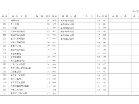 美發(fā)店目錄說明cad圖庫 