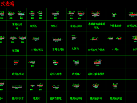  常用室内节点大样 