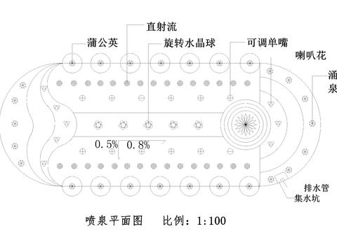  喷泉cad大样详图 