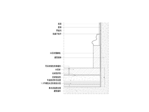  踢脚线cad节点大样图 