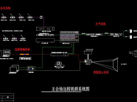  视频会议系统cad电路图 