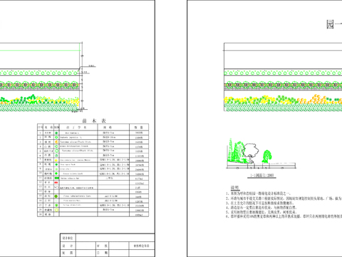  公路绿化平面CAD施工图 