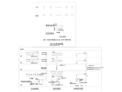  智能弱电系统cad图库 