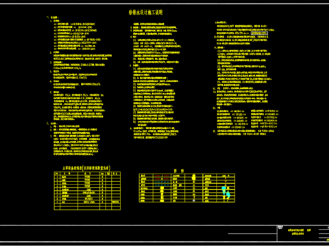  睢宁西盛园新三期工程幼儿园给排水施工图 