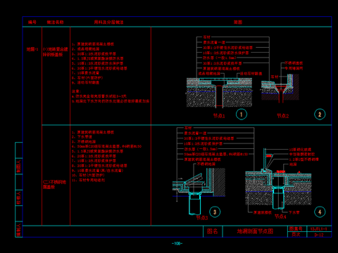  SU精选墙顶地三大节点CAD施工图 