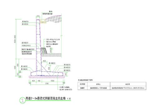  3m及以下挡土墙CAD节点大样 