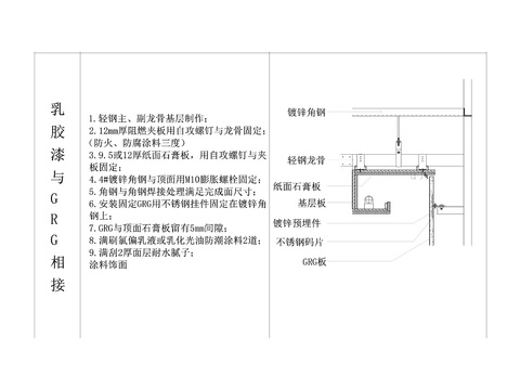  乳胶漆与GRG相接节点大样 