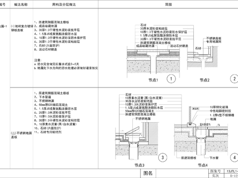  地漏剖面cad大样图 