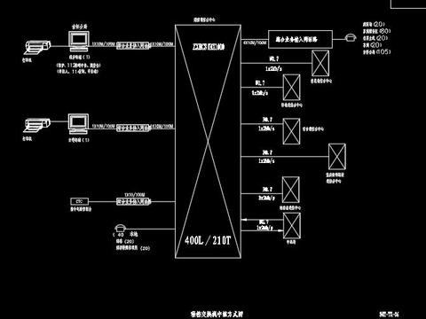  高速公路通信系统cad施工图 
