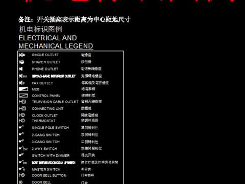  常用图标cad图库 