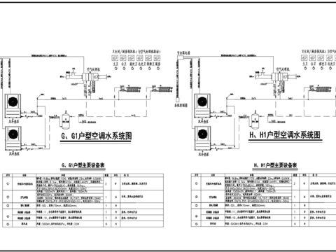  毛细管空调系统cad施工图 
