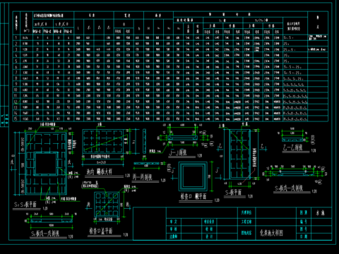  标准型化粪池节点大样 
