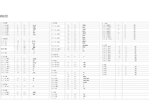  图层图例规范cad大样图 