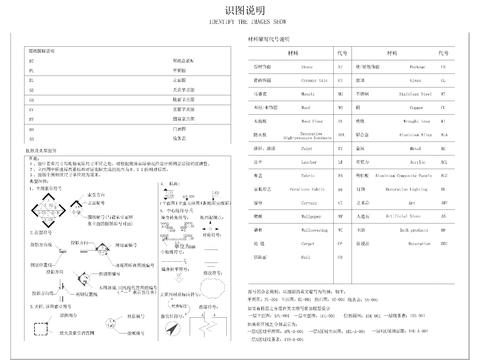  海景别墅样板间封面施工说明目录材料表CAD图库 