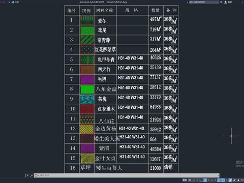  景观绿植cad图库 