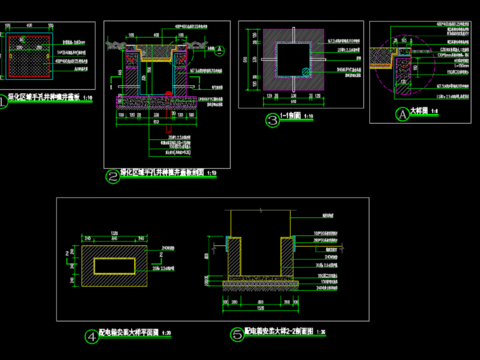  配电箱cad大样图 