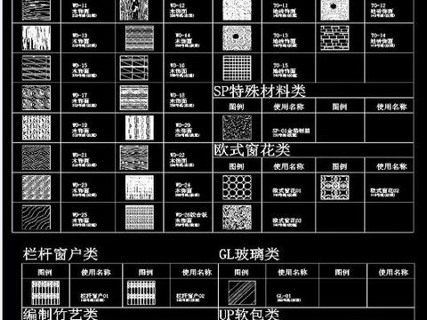  3800款CAD填充图案 合集 