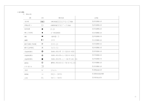  给排水图例cad平面图 
