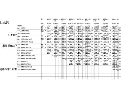 定制家居家具橱柜标准化源代码平面立面侧面节点大样图 