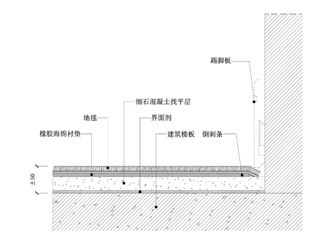  满铺地毯地坪节点图 