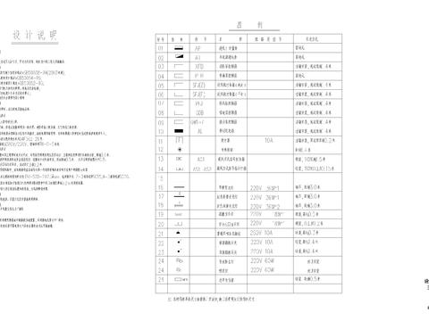  人防车库电气cad平面图 
