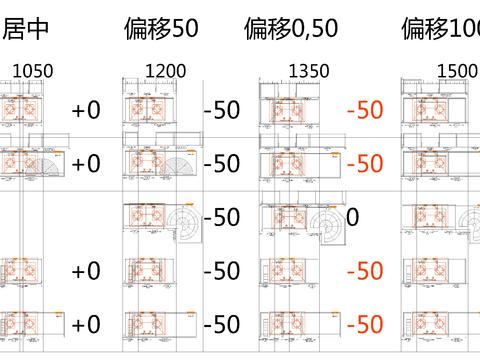  万科橱柜标准化布局图块cad图库 