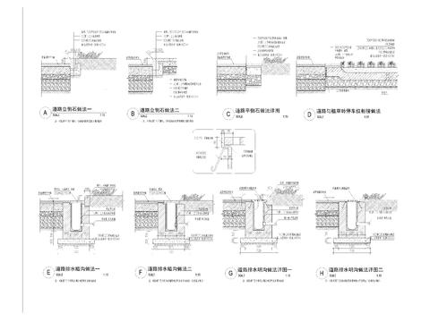  道路平台基础通用详图 施工图 