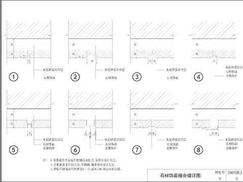  浙江省建筑标准设计节点图集CAD施工图 