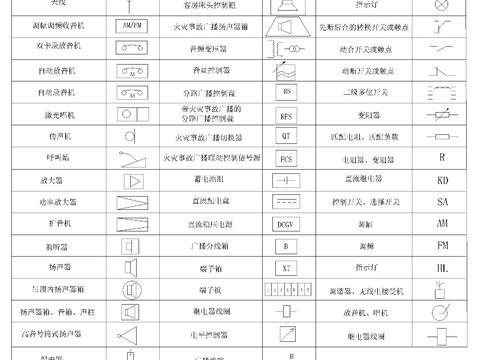  电气图例cad图库 