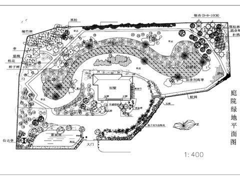  庭院绿地平面图 