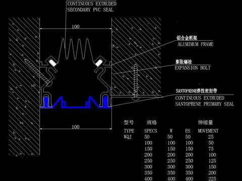  外墙变形缝节点大样 