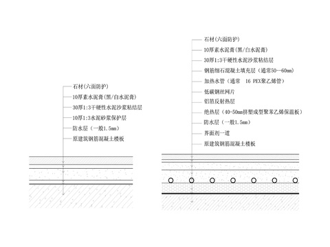  石材地暖剖面节点大样图 