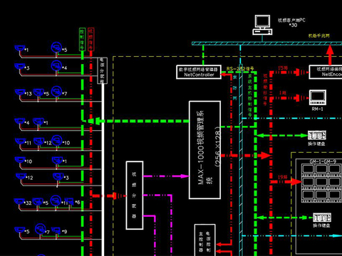  机场监控门禁节点大样 