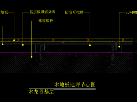  木地板地坪节点图CAD施工图 