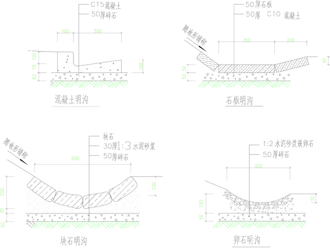  園路排水明溝做法CAD詳圖 