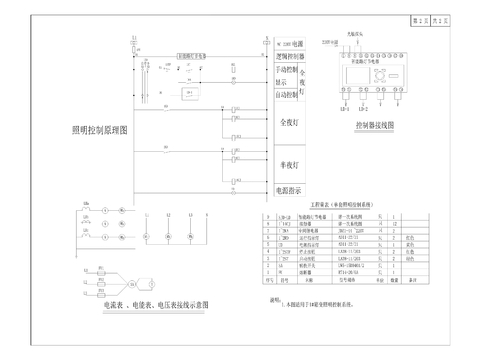  白沙片區(qū)大旗山棚戶區(qū)市政道路工程CAD施工圖 