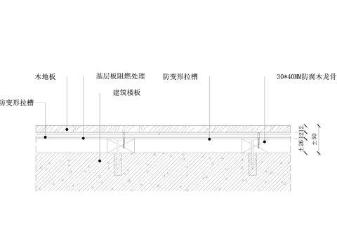 木地板地坪节点图 
