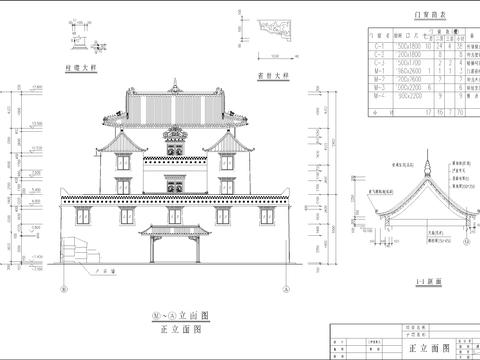  寺廟全套建筑cad施工圖 