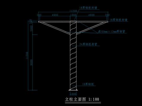  户外广告牌cad施工图 