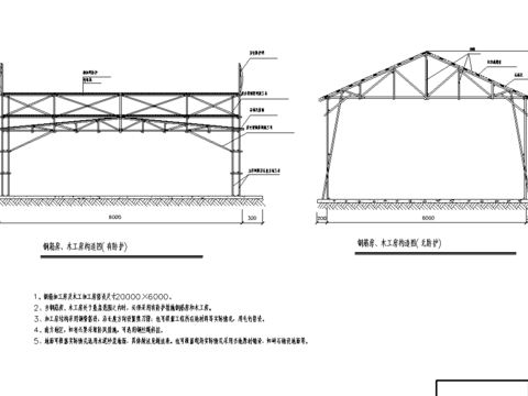  钢筋木工加工房设计cad施工图 