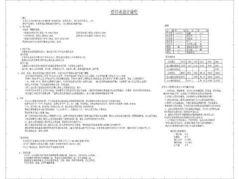  給排水餐飲設(shè)計(jì)說(shuō)明圖庫(kù) 