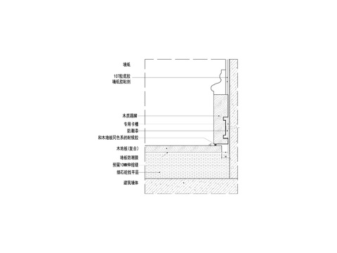  踢脚线cad节点大样图 