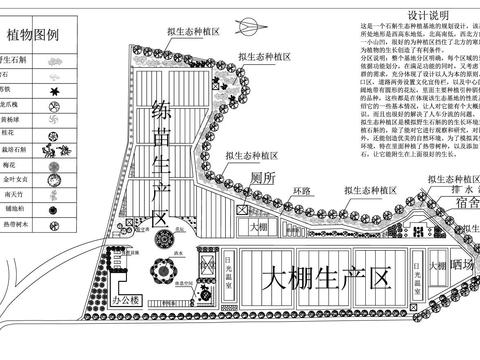  生態(tài)基地規(guī)劃設計 