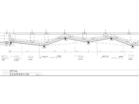  多功能会议室墙身剖面节点大样图 