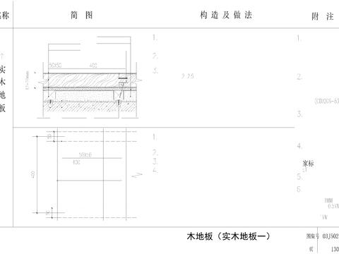  设计院标准图集 -木地板节点大样 
