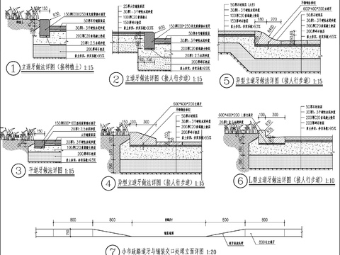 路缘石与道路相接CAD节点大样 