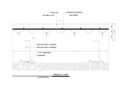  【地坪】钢架地台节点图 